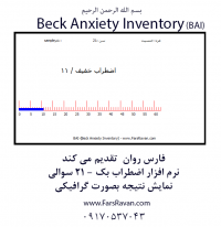 اضطراب بک ، Beck Anxiety Inventory