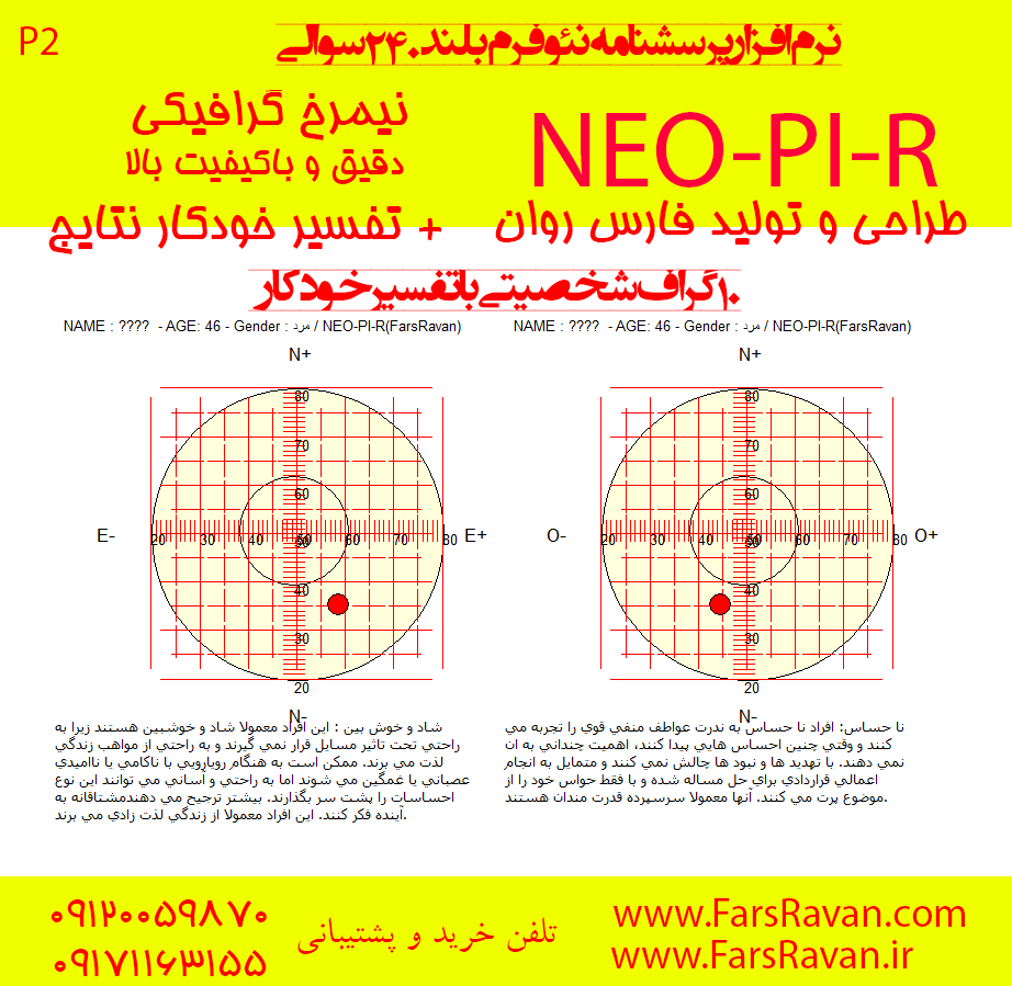 NEO-PI-R تولیدی فارس روان