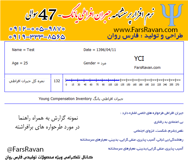 YCI-FarsRavan حبران افراطی یانگ